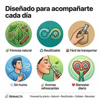 Inhalador Natural para Controlar el Impulso de Fumar
